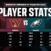 Washington Commanders vs Philadelphia Eagles Match Player Stats